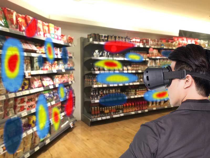 Eye tracking in retail using an VR headset